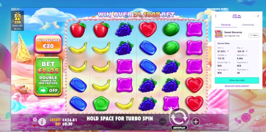 sweet bonanza rtp oranları tablosu